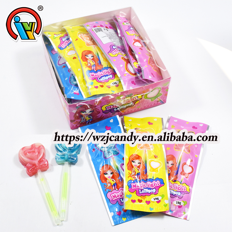 Lollipop Candy